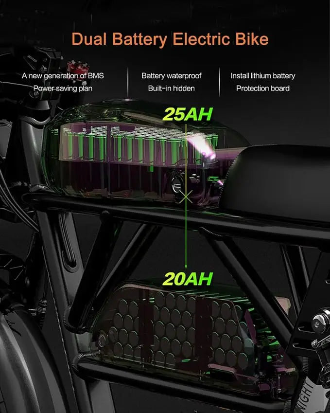 Ebike 2000W 48V 45Ah, 35 MPH Dual Motor Dual Battery, 20 Fat Tire Full Suspension, Upp till 173Miles